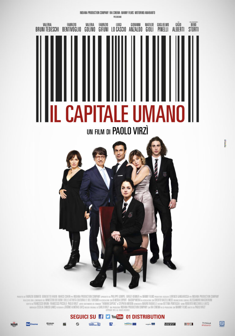 capitale umano